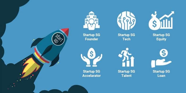 startup là gì